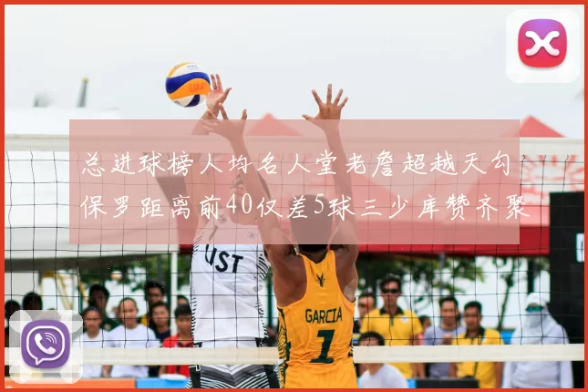 总进球榜人均名人堂老詹超越天勾保罗距离前40仅差5球三少库赞齐聚榜单
